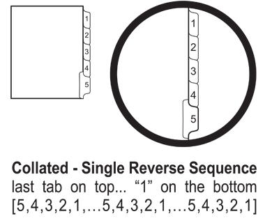 Collated Reverse