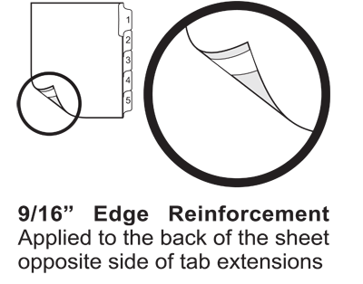 Edge Reinforcement